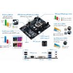 Motherboard H81M-DS2V Gigabyte - Image 2