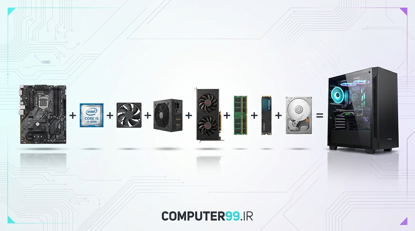 CASE GAMING