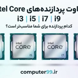 پردازنده
