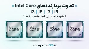 پردازنده