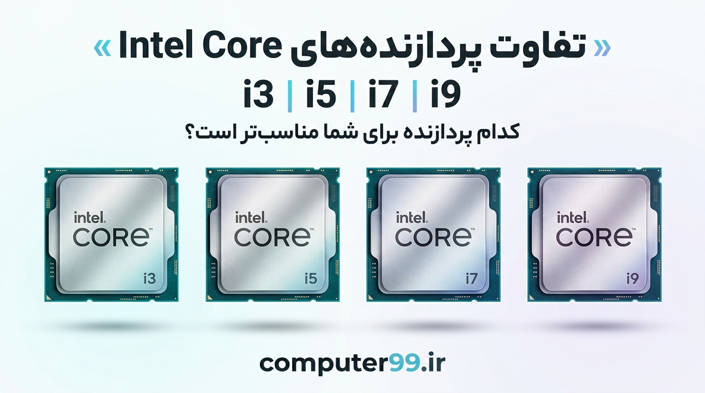پردازنده