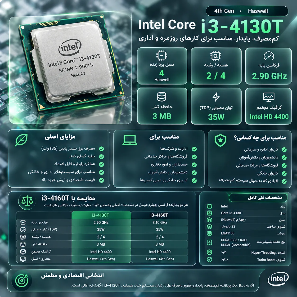 4130T